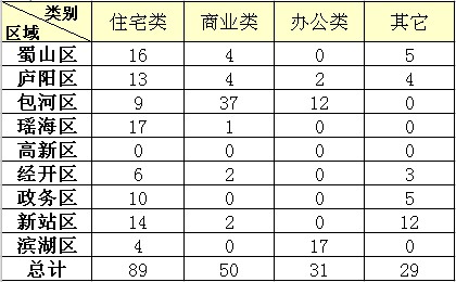 Ϸʷг鲥75סլ89