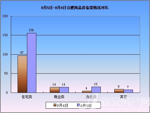 Ϸʷг鲥 95סլ156