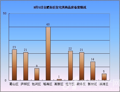 Ϸʷг鲥 95סլ156