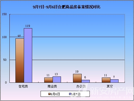 Ϸʷг鲥 97סլ119