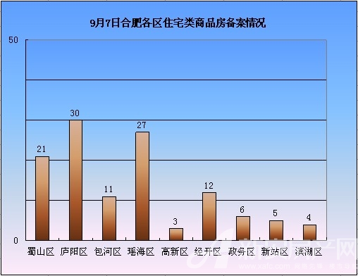 Ϸʷг鲥 97סլ119