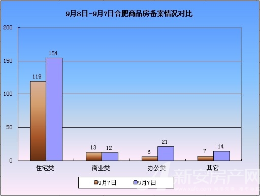 Ϸʷг鲥 98סլ154