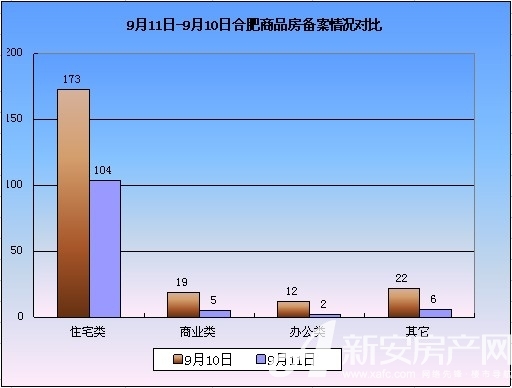 Ϸʷг鲥 911סլ104