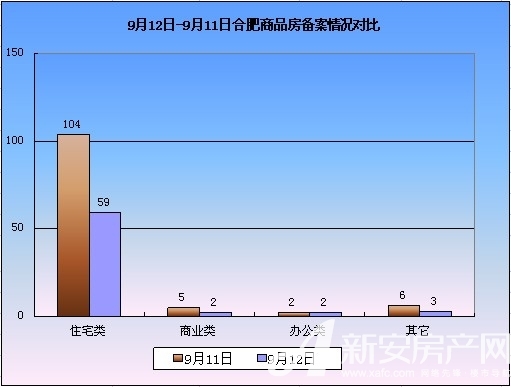 Ϸʷг鲥 912סլ59