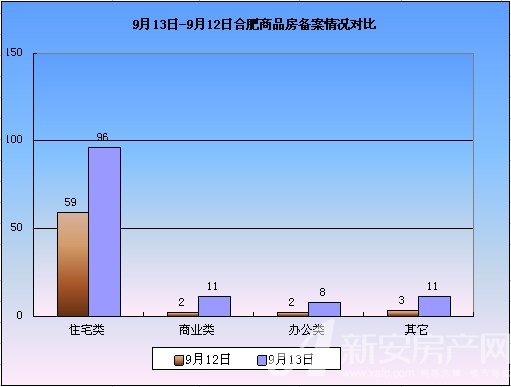 Ϸʷг鲥 913סլ96