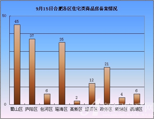 Ϸʷг鲥 915סլ168