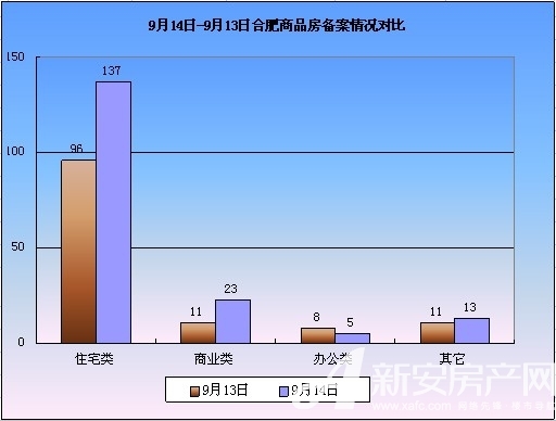 Ϸʷг鲥 914סլ137