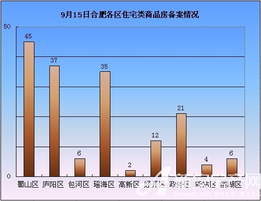 Ϸʷг鲥 915סլ168