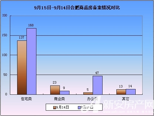 Ϸʷг鲥 915סլ168