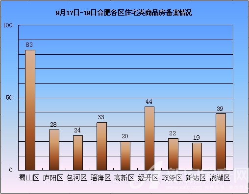 Ϸʷг鲥 917-19סլ312