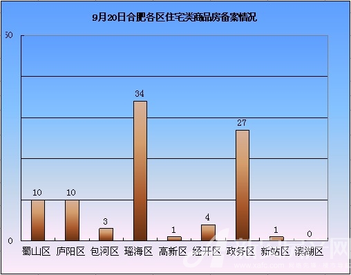 Ϸʷг鲥 920סլ90