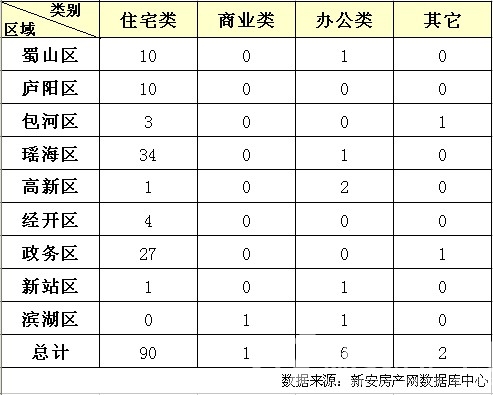 Ϸʷг鲥 920סլ90