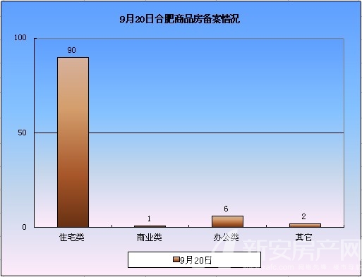 Ϸʷг鲥 920סլ90