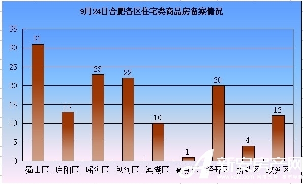 Ϸʷг鲥 924סլ136