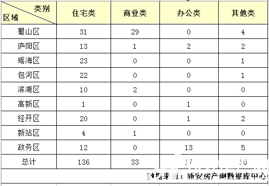 Ϸʷг鲥 924סլ136