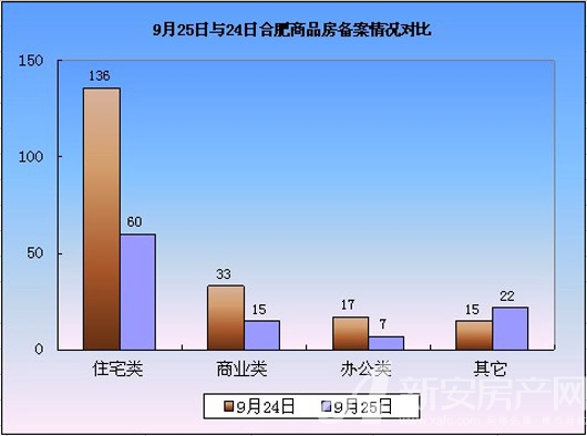 Ϸʷг鲥 925סլ60