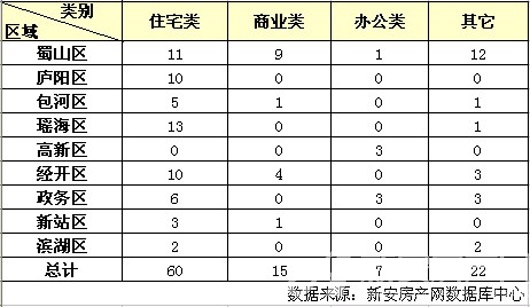 Ϸʷг鲥 925סլ60