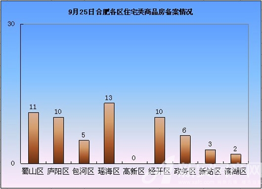 Ϸʷг鲥 925סլ60