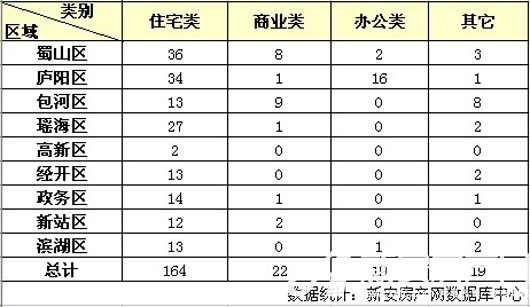 Ϸʷг鲥 927סլ164