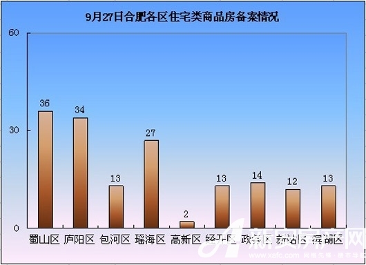 Ϸʷг鲥 927סլ164