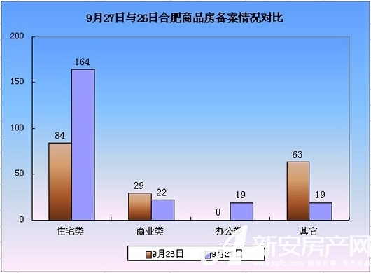 Ϸʷг鲥 927סլ164