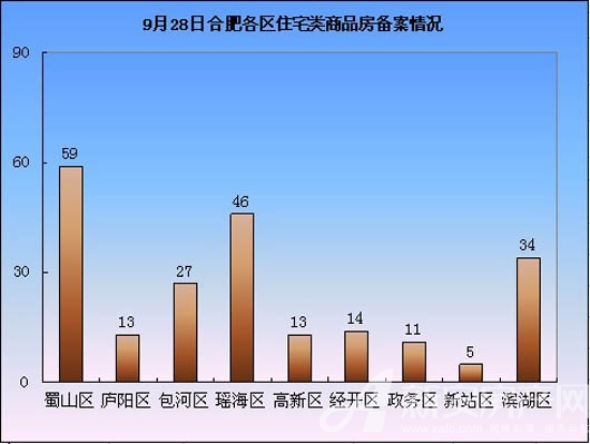 Ϸʷг鲥 928סլ222