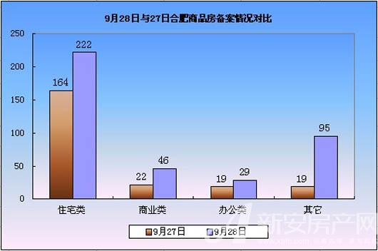 Ϸʷг鲥 928סլ222