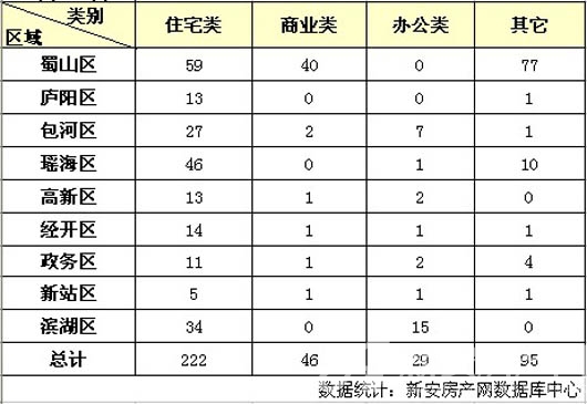 Ϸʷг鲥 928סլ222