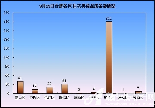 Ϸʷг鲥 929סլ363