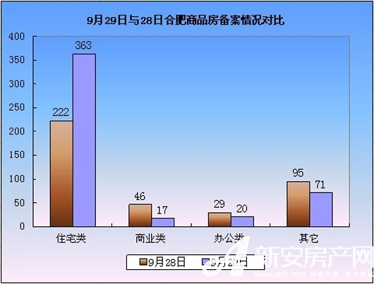 Ϸʷг鲥 929סլ363