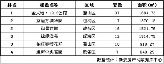 Ϸʷг鲥 930סլ187