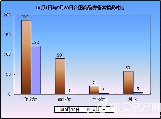 Ϸʷг鲥 101סլ131