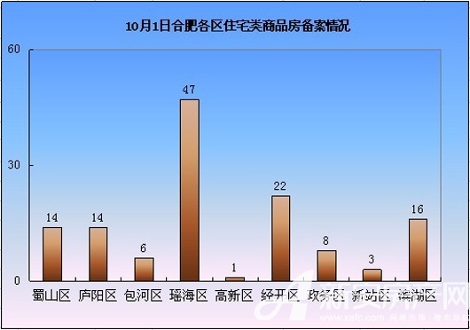 Ϸʷг鲥 101סլ131