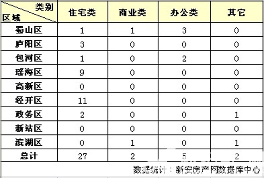 Ϸʷг鲥 102סլ27