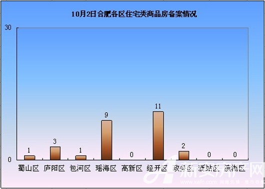 Ϸʷг鲥 102סլ27