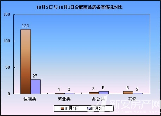 Ϸʷг鲥 102סլ27