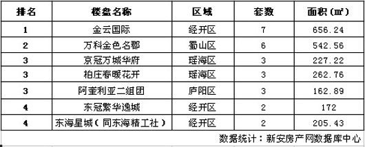 Ϸʷг鲥 102סլ27