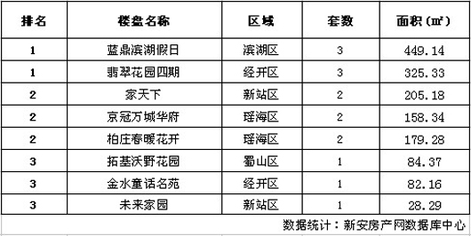 Ϸʷг鲥 104סլ24