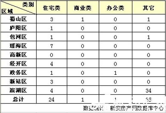 Ϸʷг鲥 104סլ24