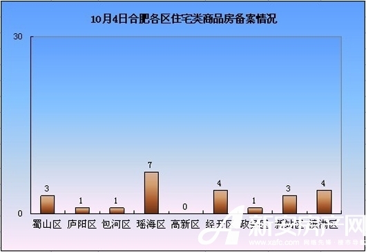 Ϸʷг鲥 104סլ24