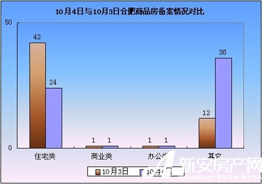 Ϸʷг鲥 104סլ24