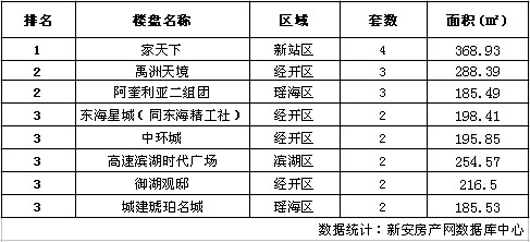 Ϸʷг鲥 105סլ37