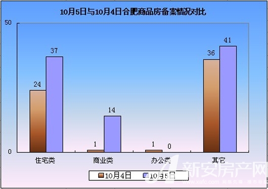 Ϸʷг鲥 105סլ37