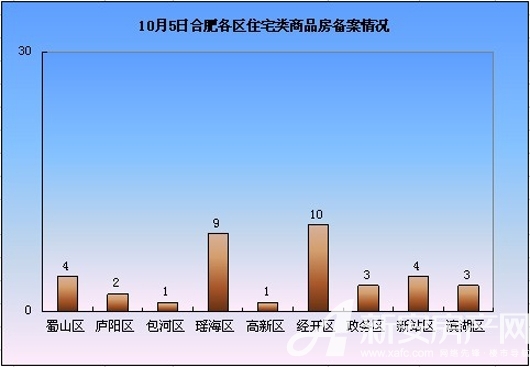 Ϸʷг鲥 105סլ37