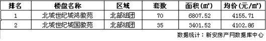 Ϸʷг鲥 105סլ37