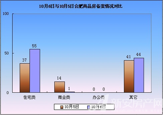 Ϸʷг鲥 106סլ55