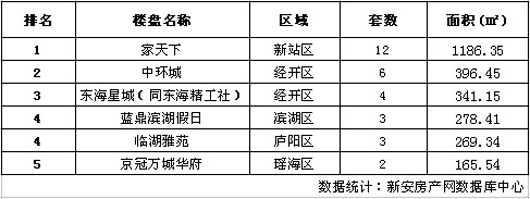 Ϸʷг鲥 106סլ55