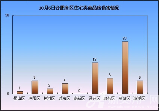 Ϸʷг鲥 106סլ55