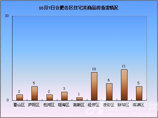 Ϸʷ鲥 107պϷסլ45