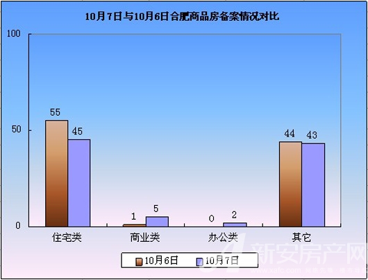 Ϸʷ鲥 107պϷסլ45